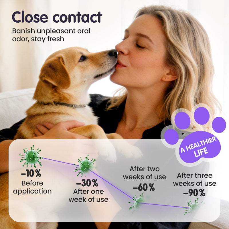 SmileGuard | Transforma el aliento de tu mascota en pura alegría y abrazos sin fin | elesira