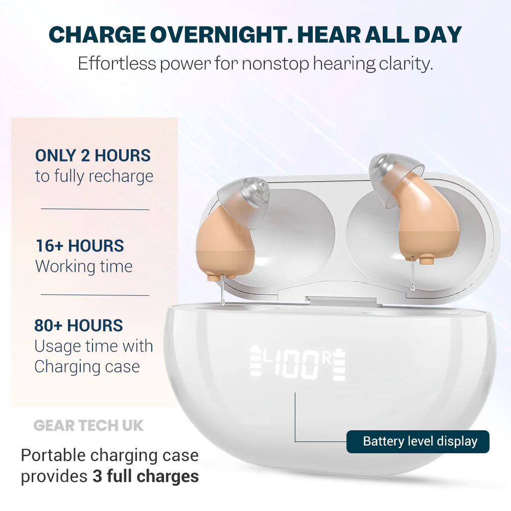Aparelhos auditivos Bluetooth inteligentes com controlo por aplicação - sem necessidade de receita médica | elesira