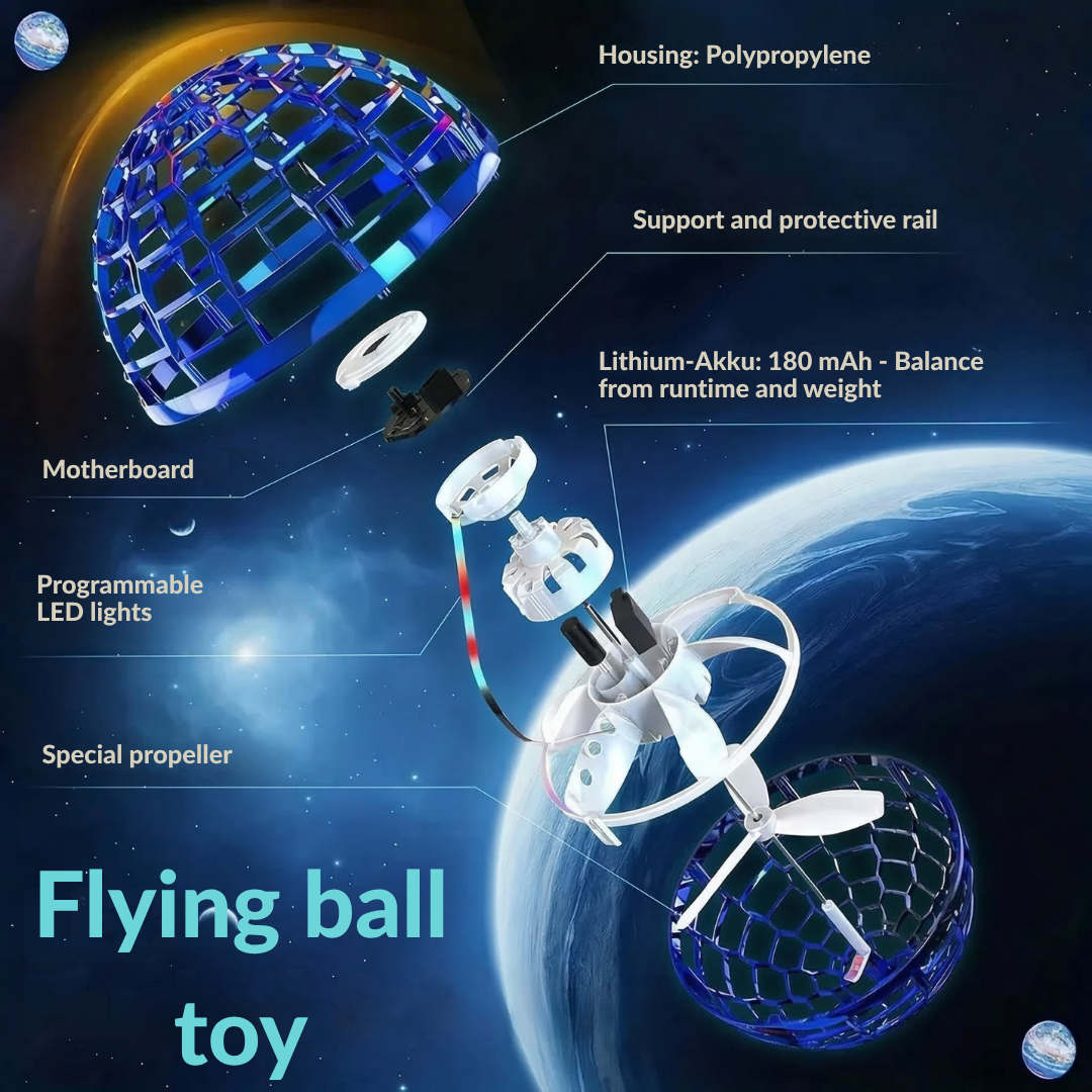 ZephyrFly | Zažehněte jejich představivost při každém adrenalinovém letu | elesira