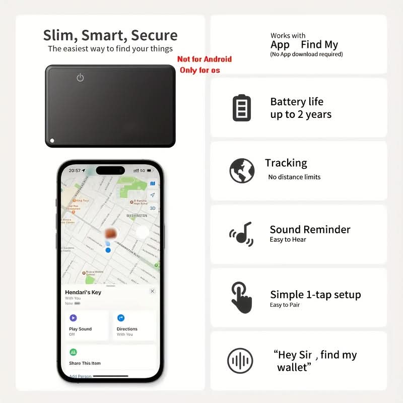 Smart Wallet Tracker Card – Smal design för enkel att bära med sig | elesira