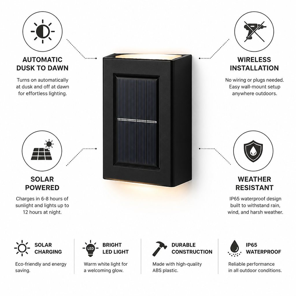 Solar Dusk-to-Dawn LED Wall Light (IP65 Weather-Resistant) | elesira
