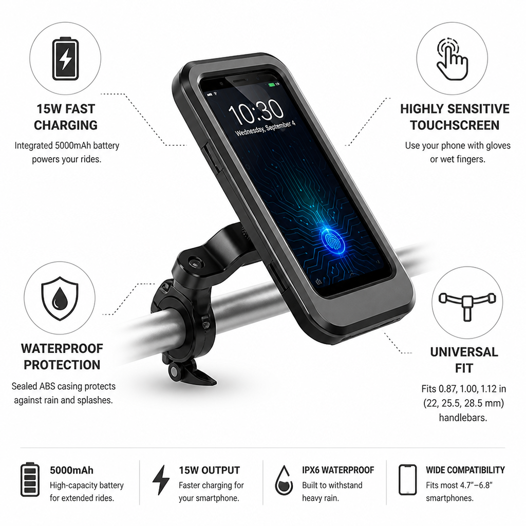حامل هاتف مقاوم للماء للمقود بسعة 5000mAh (شحن بقوة 15W) | elesira