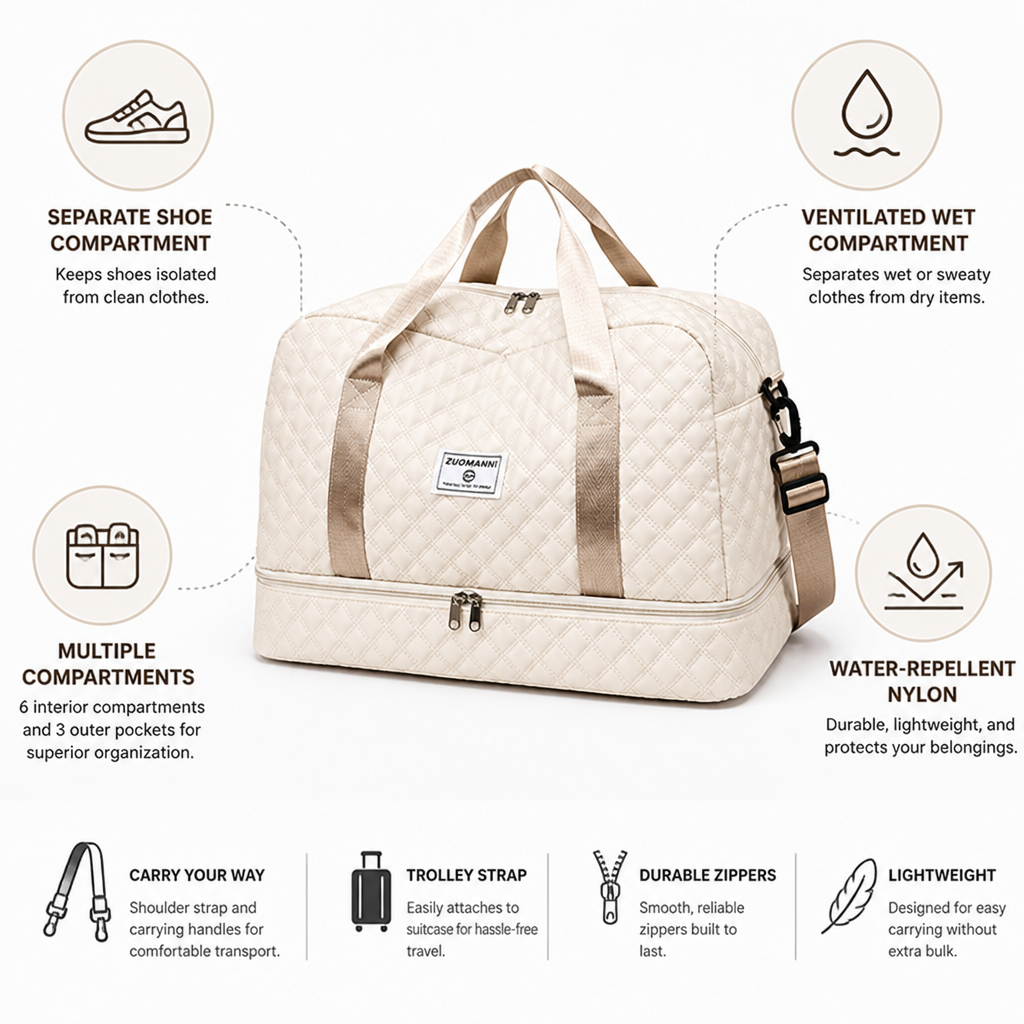 Bolso de fin de semana de nailon repelente al agua (compartimentos para zapatos y artículos mojados) | elesira