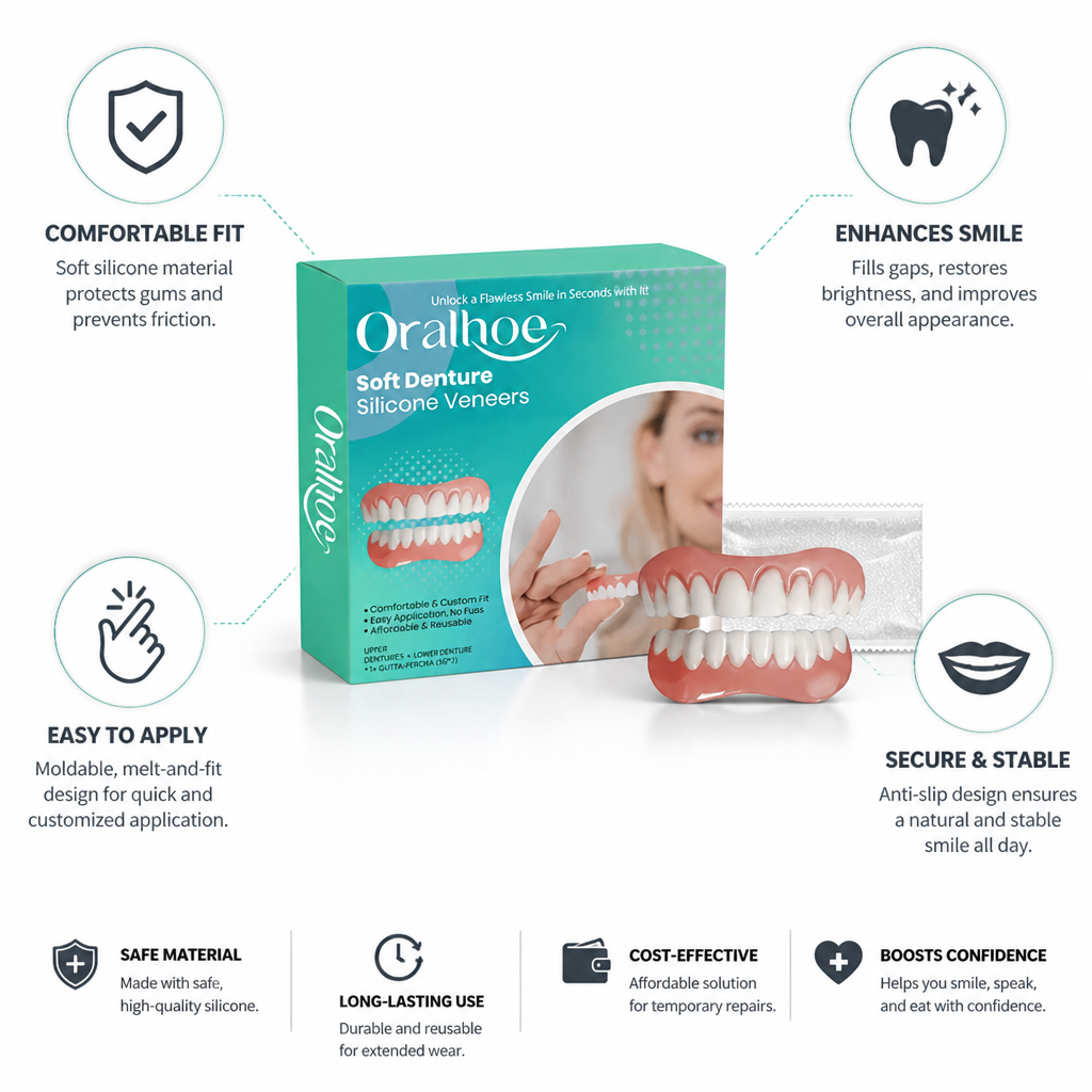 Soft Silicone Secure-Fit Denture Reliner Kit (Upper & Lower) | elesira