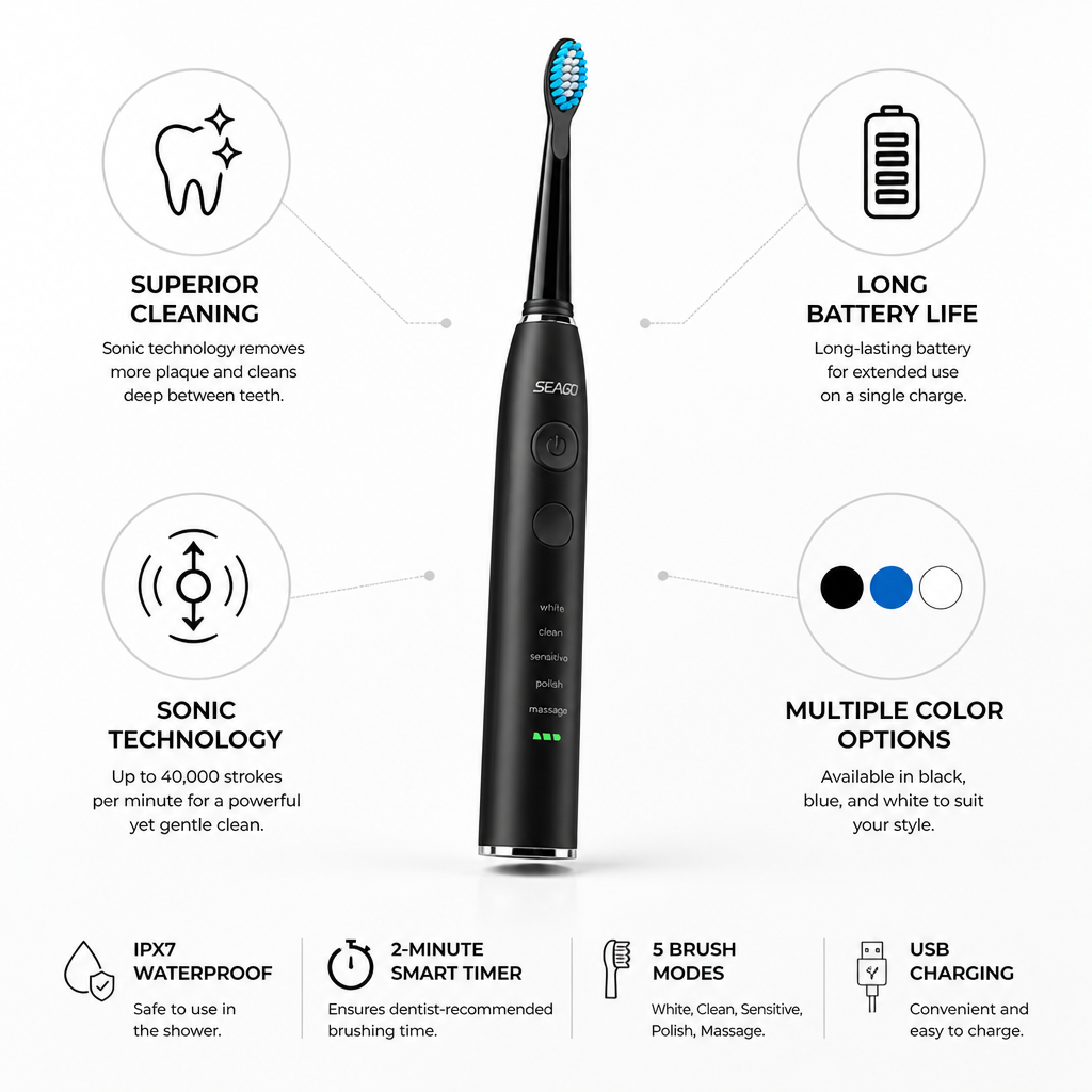 Sonic Rechargeable Electric Toothbrush (Long Battery Life) | elesira