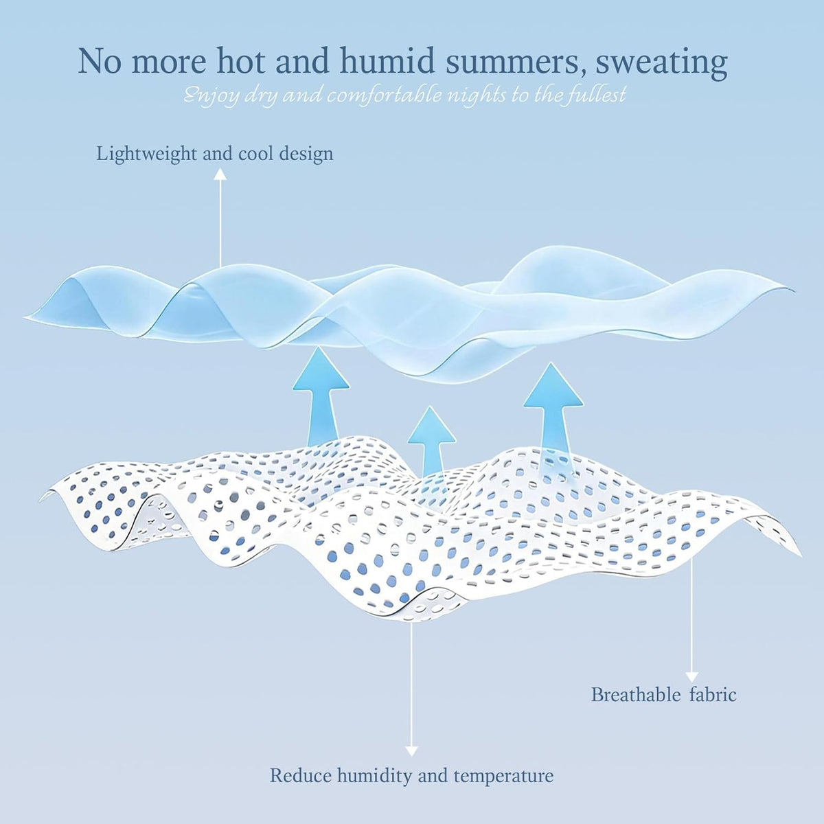 ChillWave Breathable Cooling Blanket For Hot Sleepers - Elesira