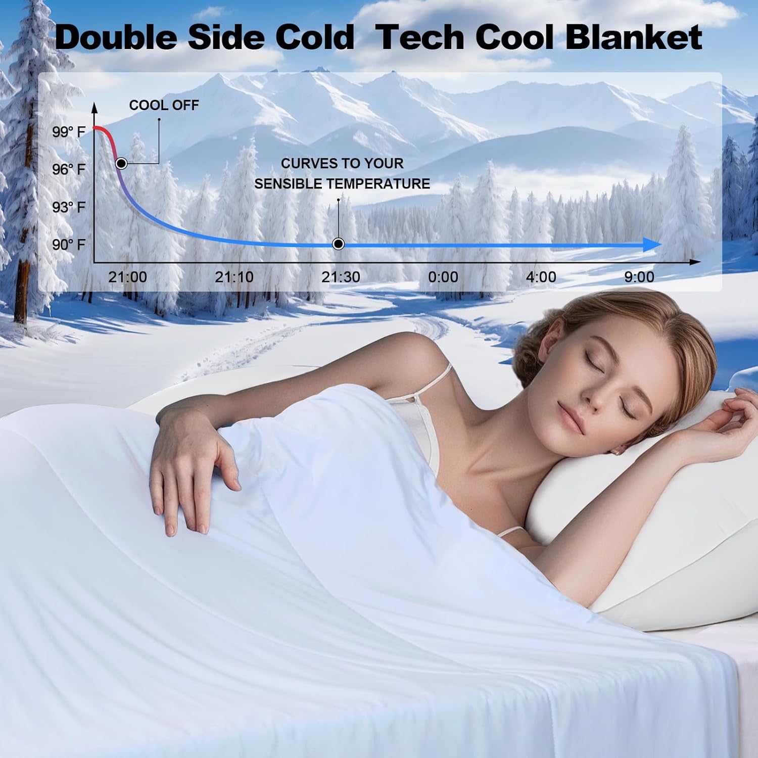Q-Max Technology Cooling Blanket For Hot Sleepers Soft And Breathable - Elesira