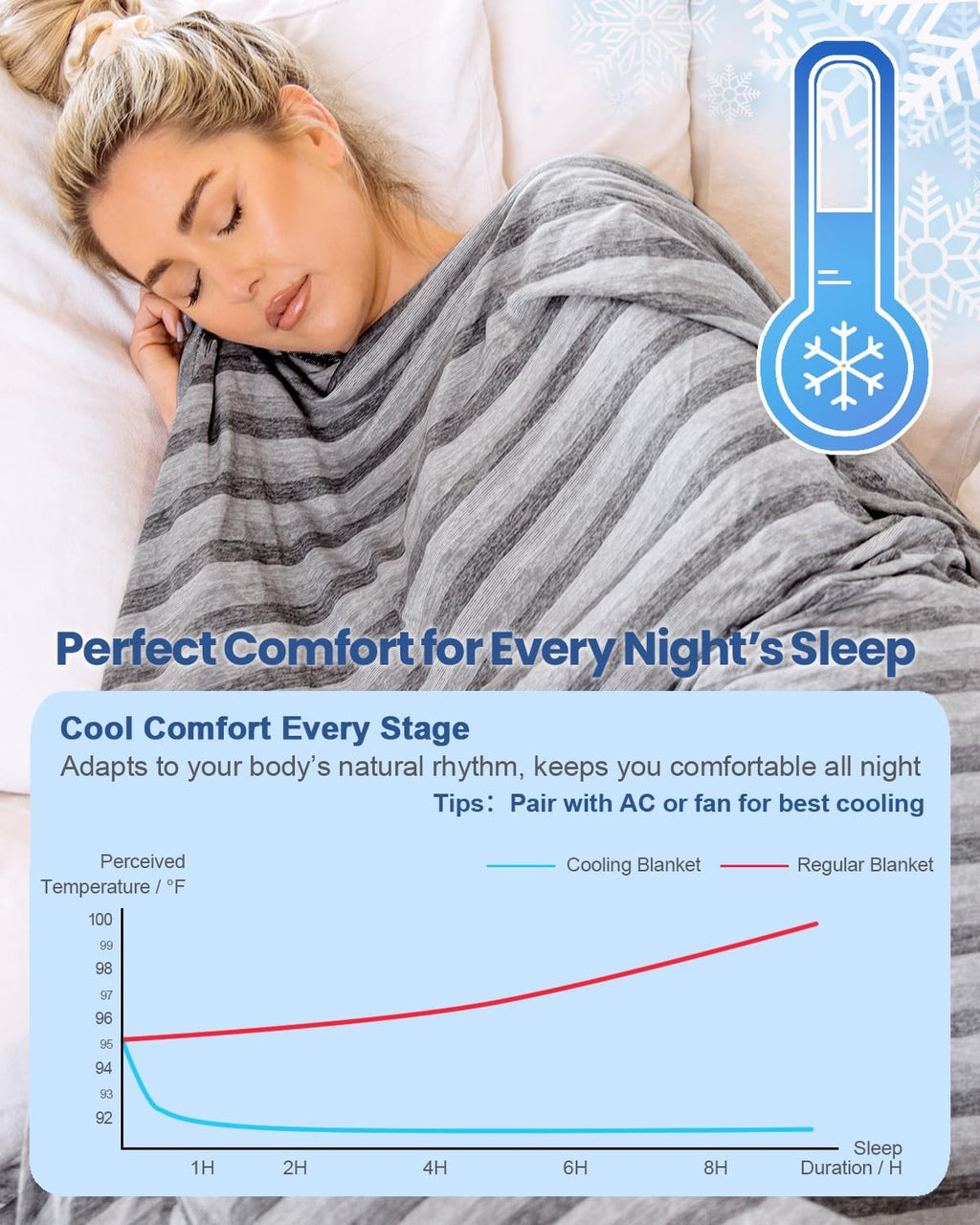 Cool Comfort Lightweight Double Sided Cooling Blanket For Hot Sleepers And Night Sweats - Elesira