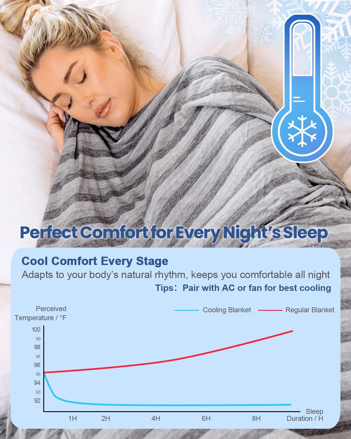 Cool Comfort Lightweight Double Sided Cooling Blanket For Hot Sleepers And Night Sweats - Elesira