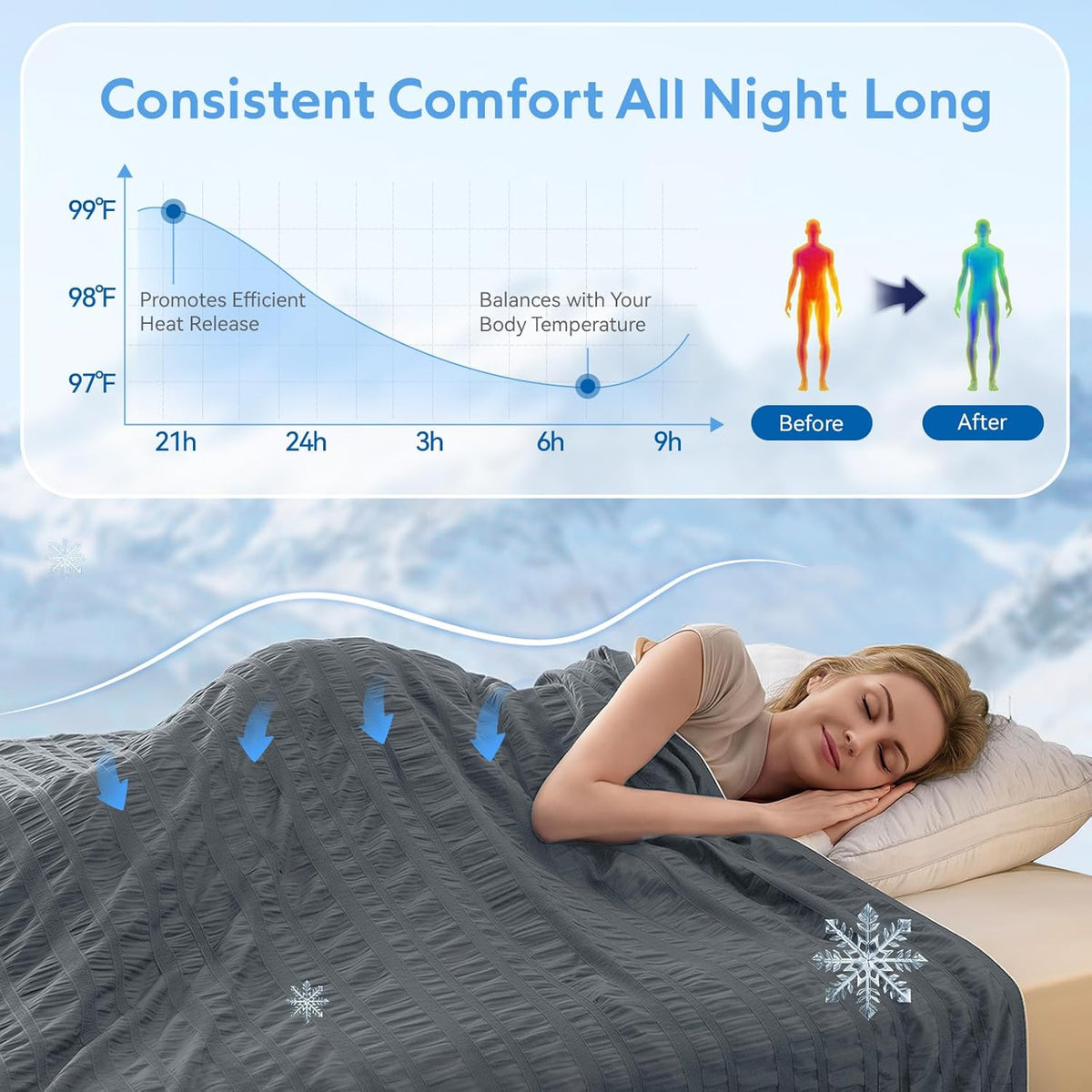 Cozy Comfort Cooling Blanket With Double Sided Design For Hot Sleepers - Elesira