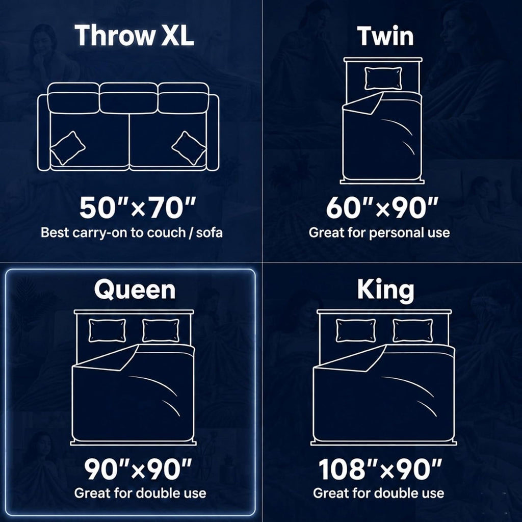 Cool Comfort Queen Cooling Blanket With Q Max Over 0.4 Fabric For Hot Sleepers - Elesira