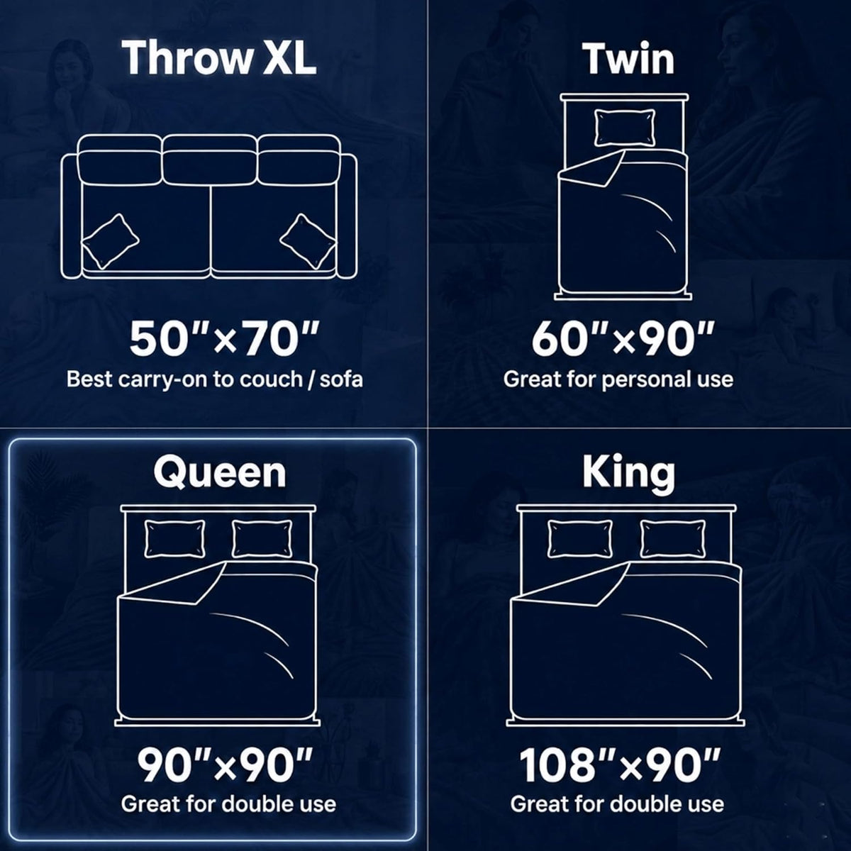 Cool Comfort Queen Cooling Blanket With Q Max Over 0.4 Fabric For Hot Sleepers - Elesira