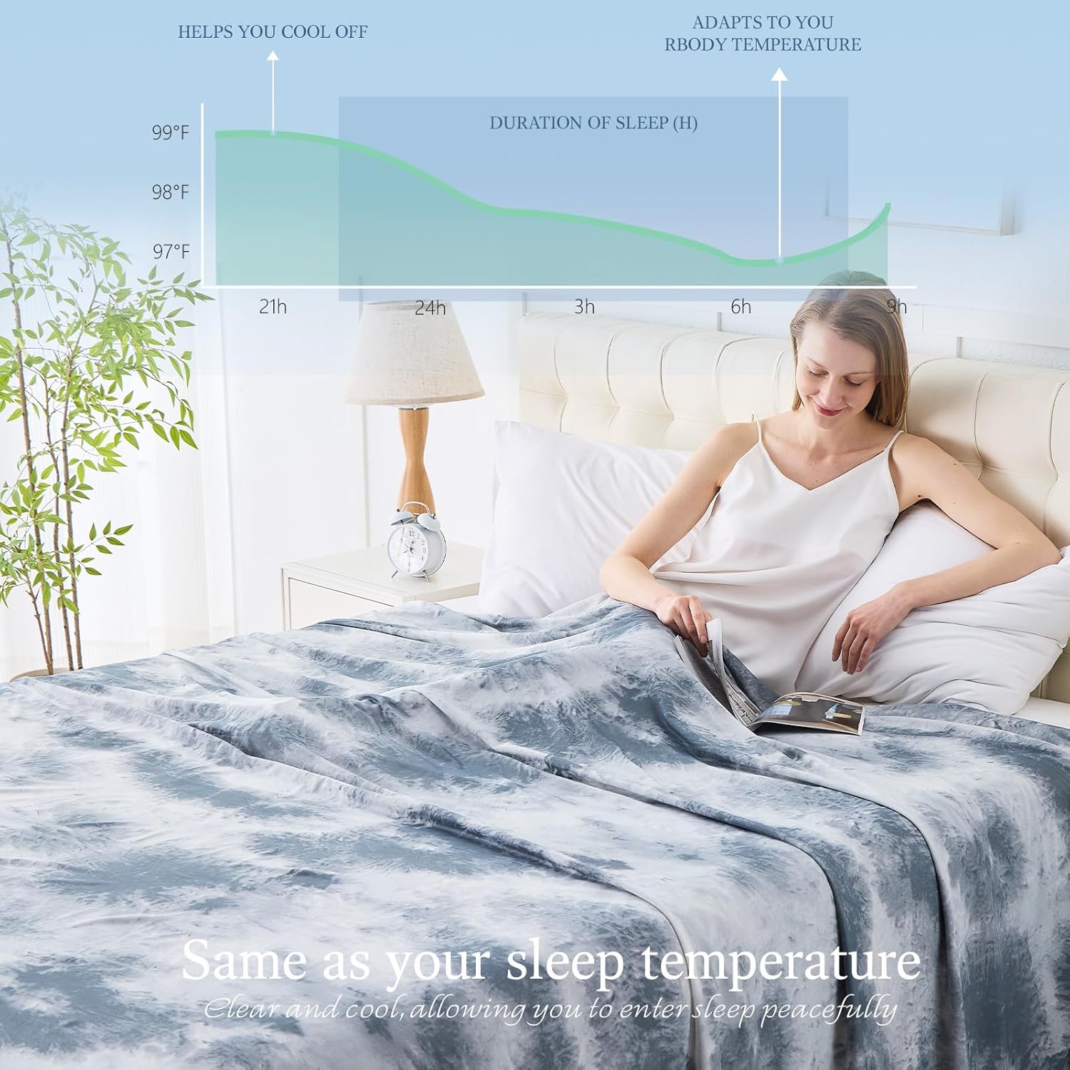 Chill Comfort Cooling Blanket Heat Absorbing Fabric For All Season Comfort - Elesira