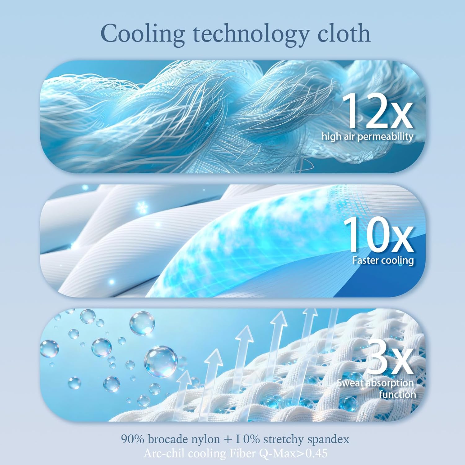 Chill Comfort Kühldecke mit ultrakühlem Stoff für Menschen, denen nachts warm ist – Elesira