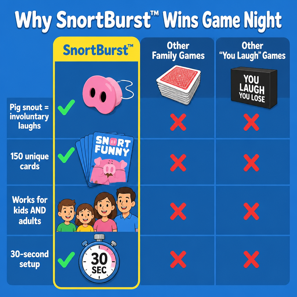 SnortBurst | Buckle Up The Snout, Resist The Snort-Laugh Initially | elesira