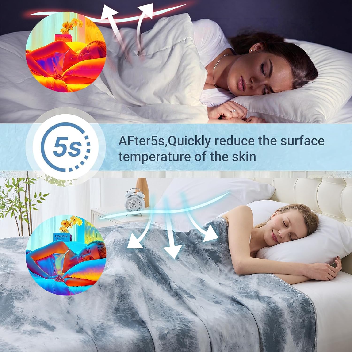 Chill Comfort Kühldecke mit ultrakühlem Stoff für Menschen, denen nachts warm ist – Elesira