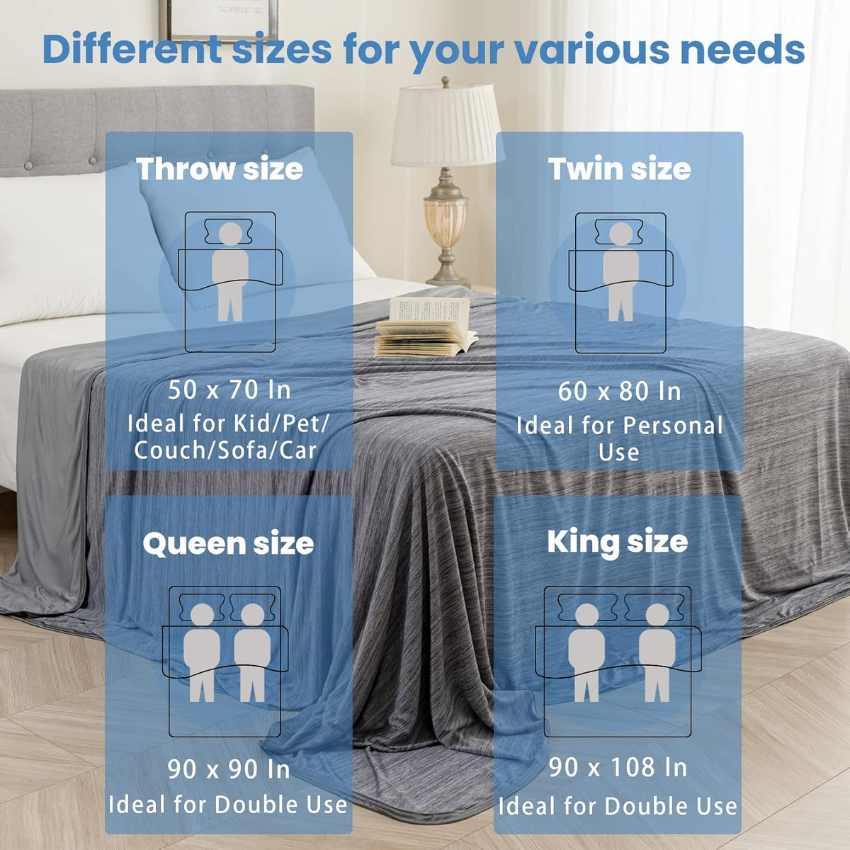 Cooling Blanket Lightweight Summer Comfort For Hot Sleepers And Night Sweats On Bed - Elesira