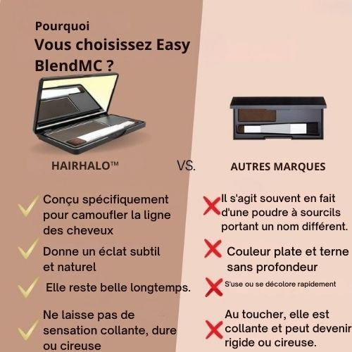 SilkShade | Verabschieden Sie sich von sichtbaren Ansätzen und genießen Sie die ganze Woche makelloses Selbstvertrauen | elesira