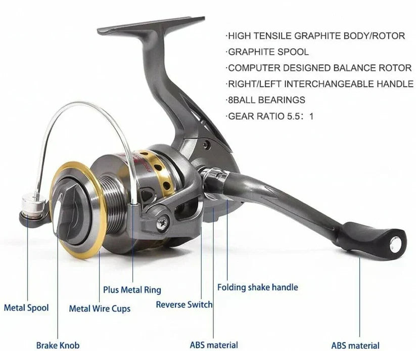 Versatile Telescopic Fishing Rod and Reel Kit for Adventurers | elesira