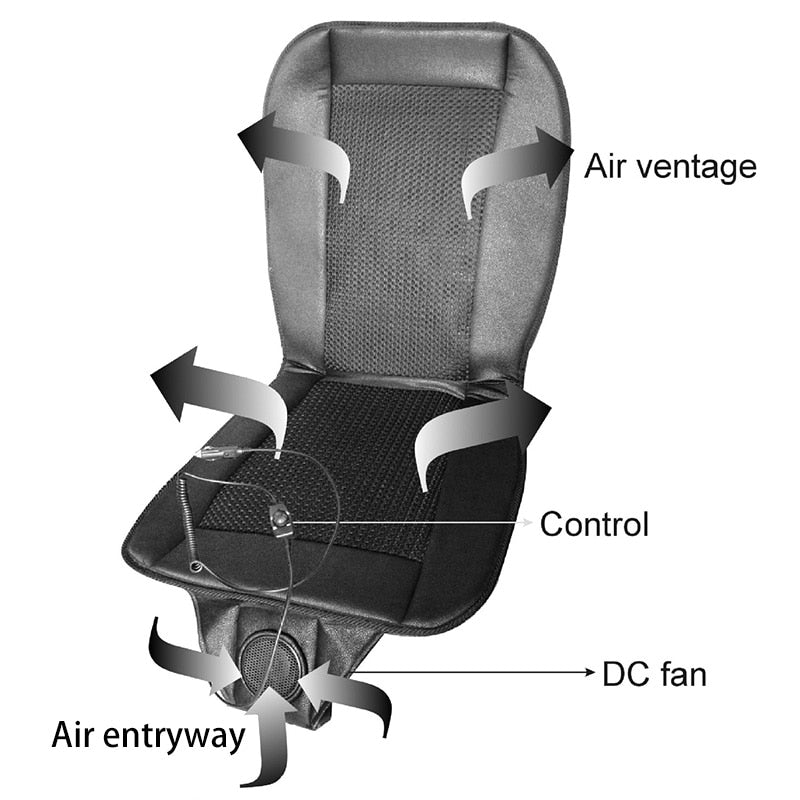Comfort Ride Ventilated Seat Cushion With Integrated Air Fan For Warm Weather - Elesira
