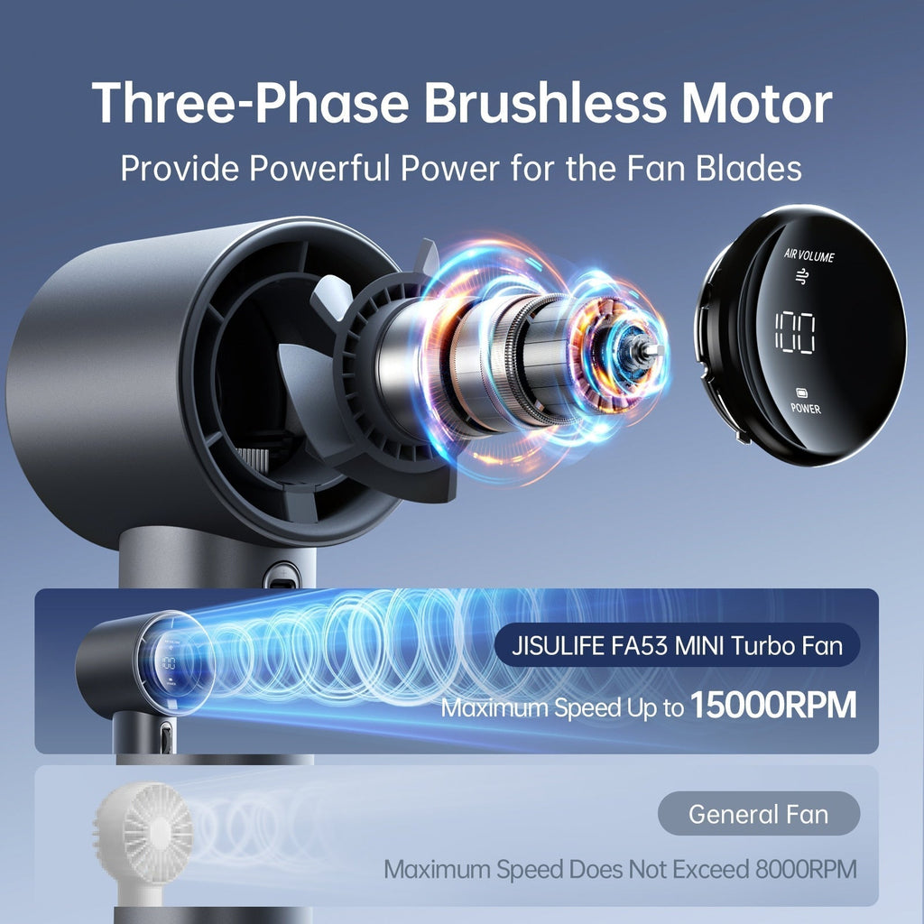 Compact Handheld Fan Featuring Digital Display For Portable Summer Cooling - Elesira