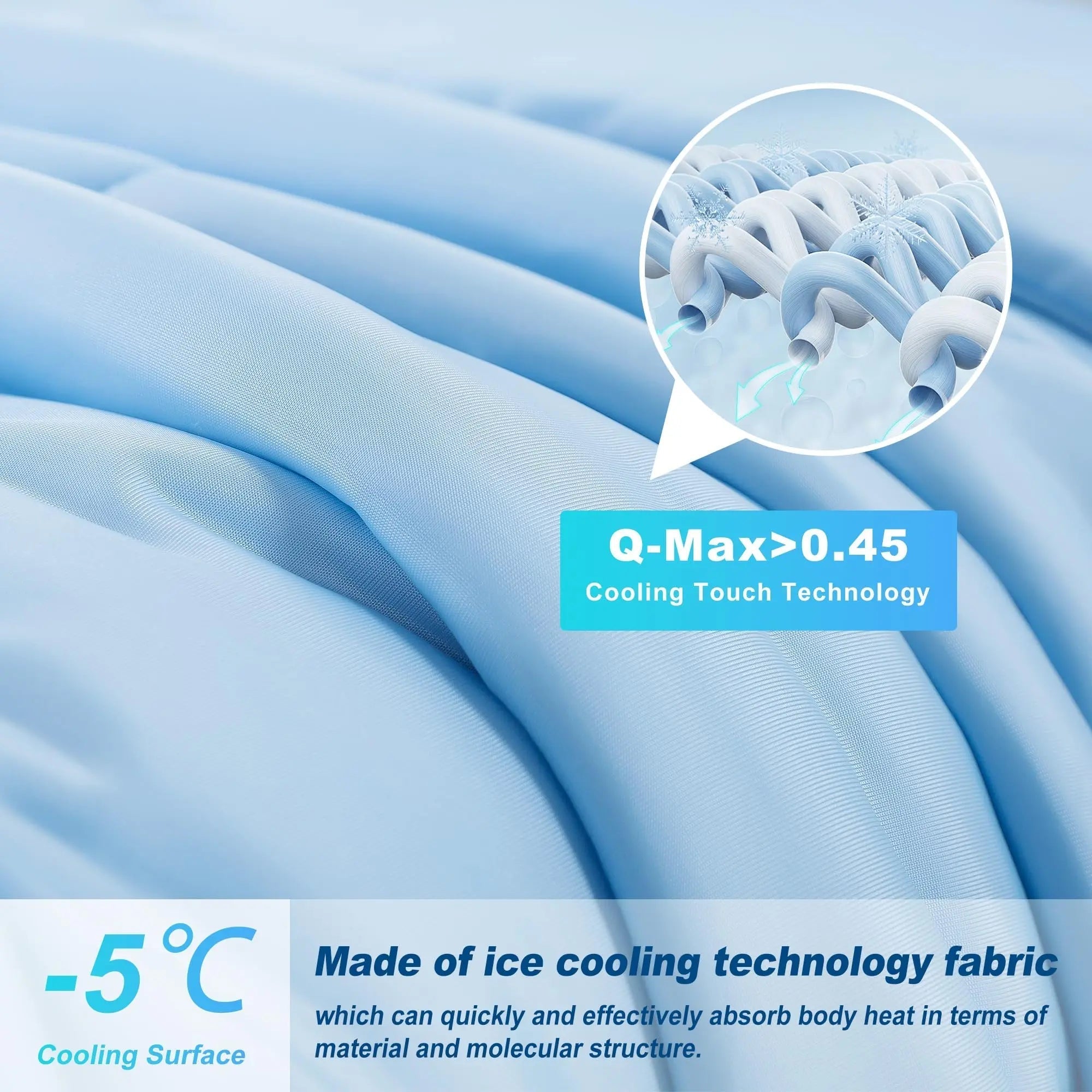 Cool Sleep Bedding With Q Max And 0.4 Technology For Year Round Breathability - Elesira