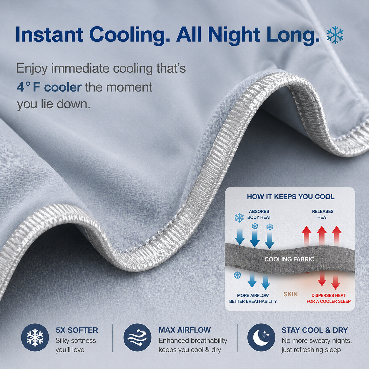Cozy Comfort let, kølende tæppe til sommersøvn med varmeabsorberende stof – Elesira