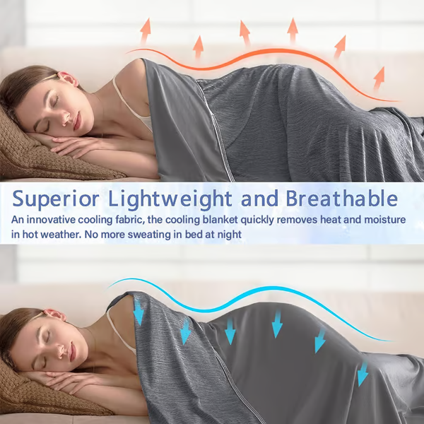 Lightweight Dual-Sided Cooling Blanket For Hot Sleepers And Night Sweats - Elesira
