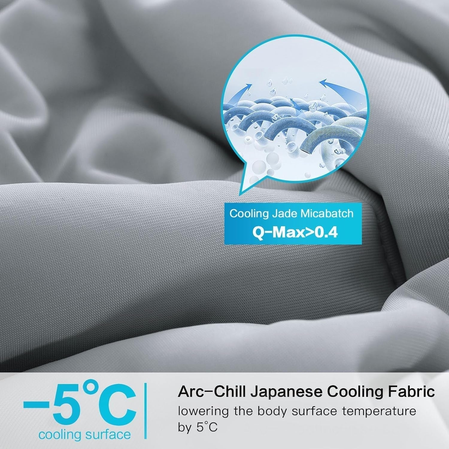 Cooling Blanket With Q-Max Fabric And Double Sided Design For Hot Sleepers - Elesira