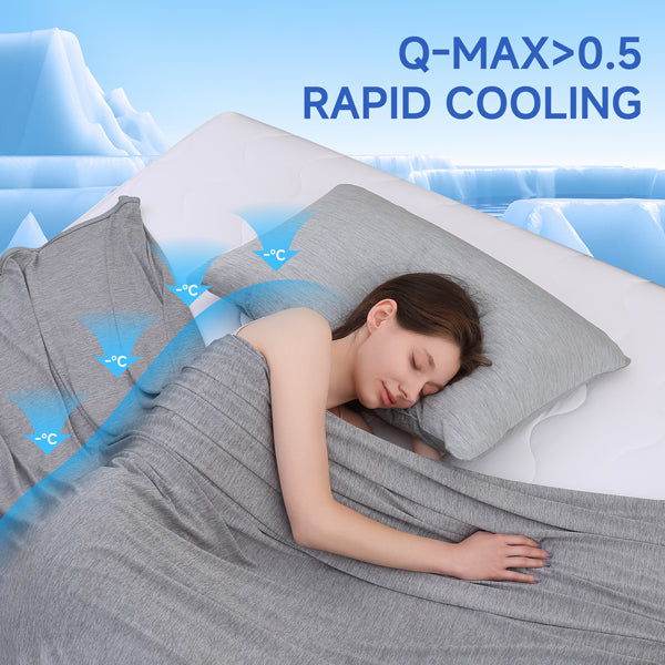 Cooling Comfort Bedding Set With Breathable Cotton For All Season Sleep - Elesira