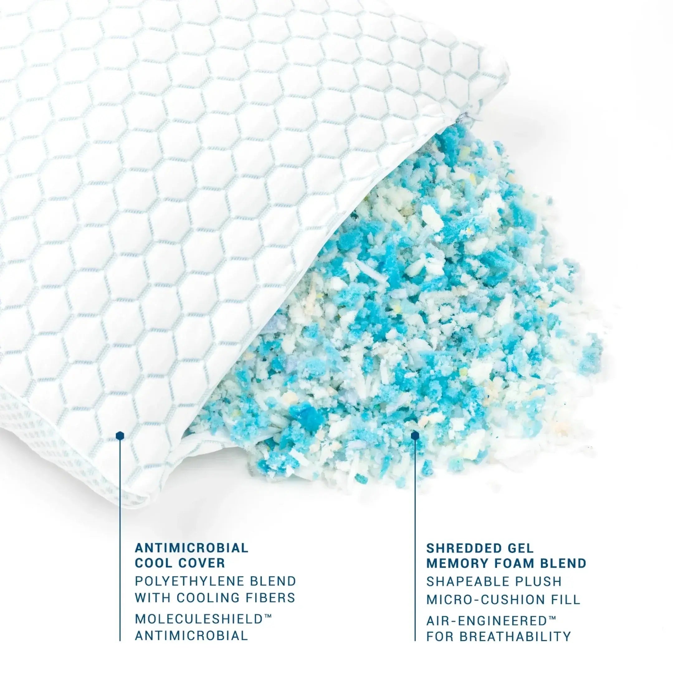 Pillow With Cooling Memory Foam And Adjustable Fill For Side Sleepers - Elesira