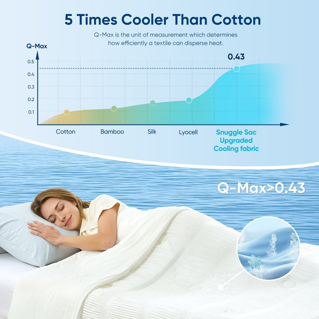 Cozy Bliss Striped Comforter Set For Cooling Sleep - Elesira