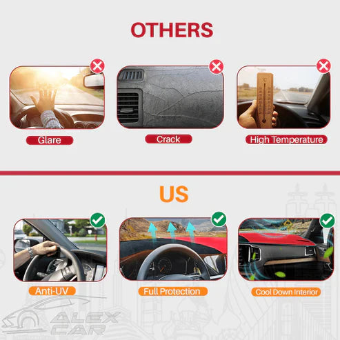 DashGuard Custom Fit Dashboard Cover With UV Shield - Elesira