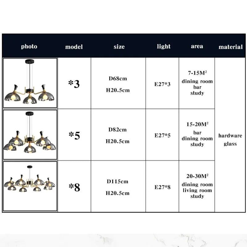 Grosvenor-musta LED-lasikattokruunu | elesira