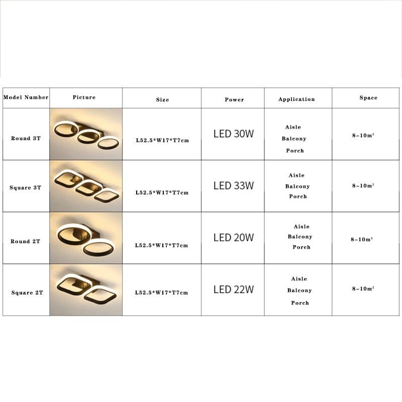 Jaxon Mini Ceiling Lights | elesira