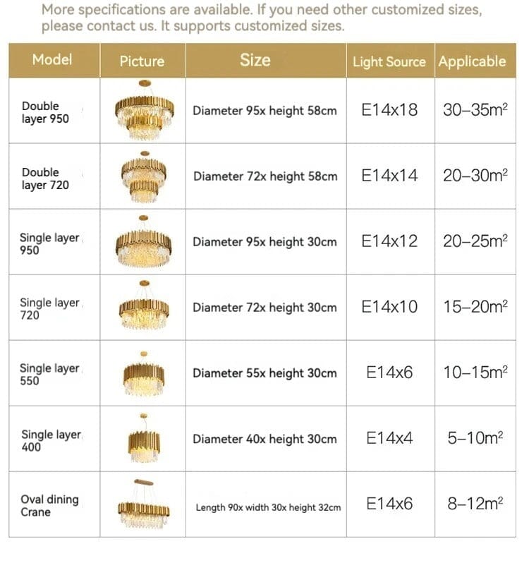 Queen Elizabeth Chandelier | elesira