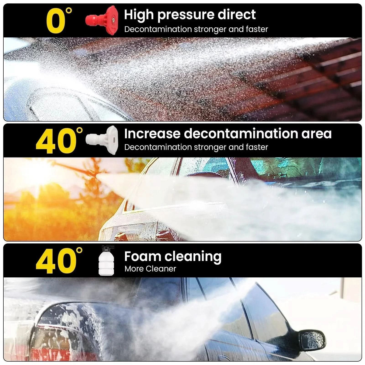 Wireless High-Pressure Cleaner for Outdoor Applications | elesira