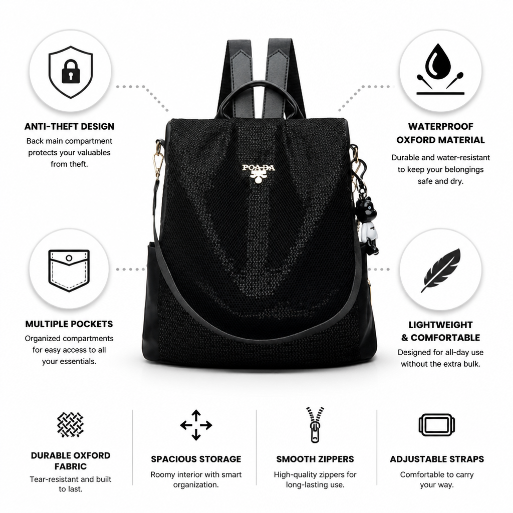 Zaino impermeabile antifurto (con più tasche) | elesira