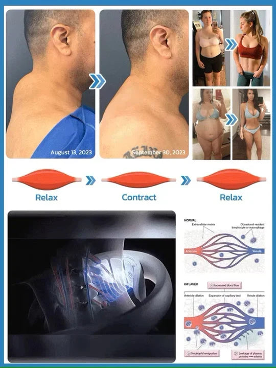 Wireless Neck Massage Device - Ultrasound Lymphatic Drainage Aid | elesira