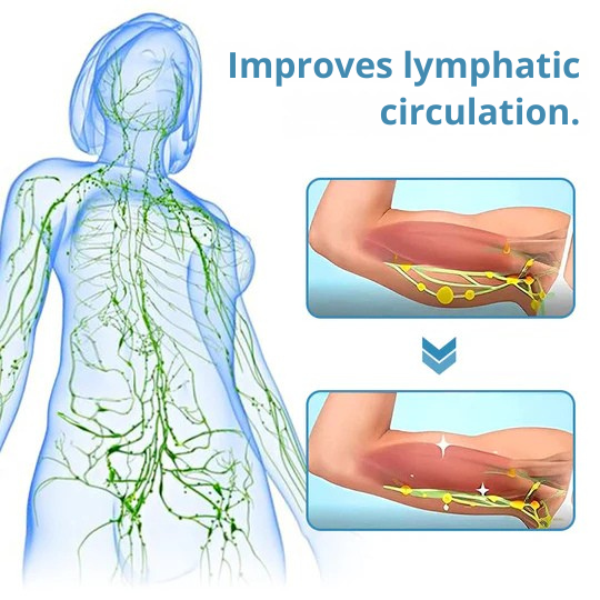 Wireless Neck Massage Device - Ultrasound Lymphatic Drainage Aid | elesira