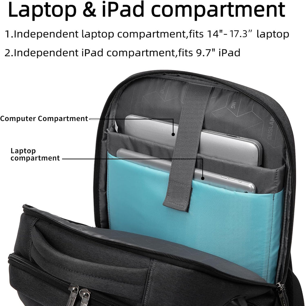 Rucsac de călătorie impermeabil pentru laptop - Design antifurt - PackSmart | elesira