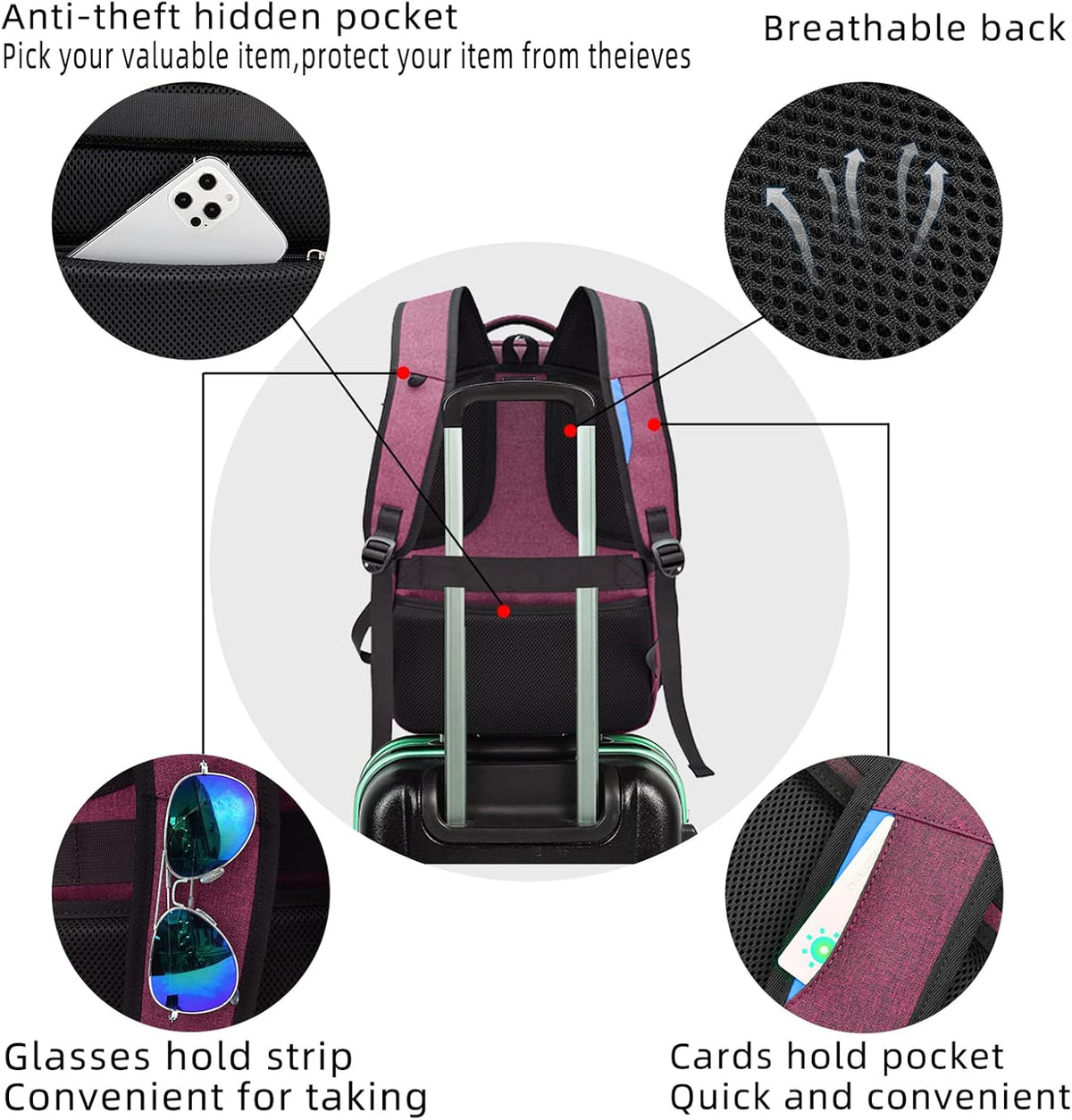 Rucsac de călătorie impermeabil pentru laptop - Design antifurt - PackSmart | elesira