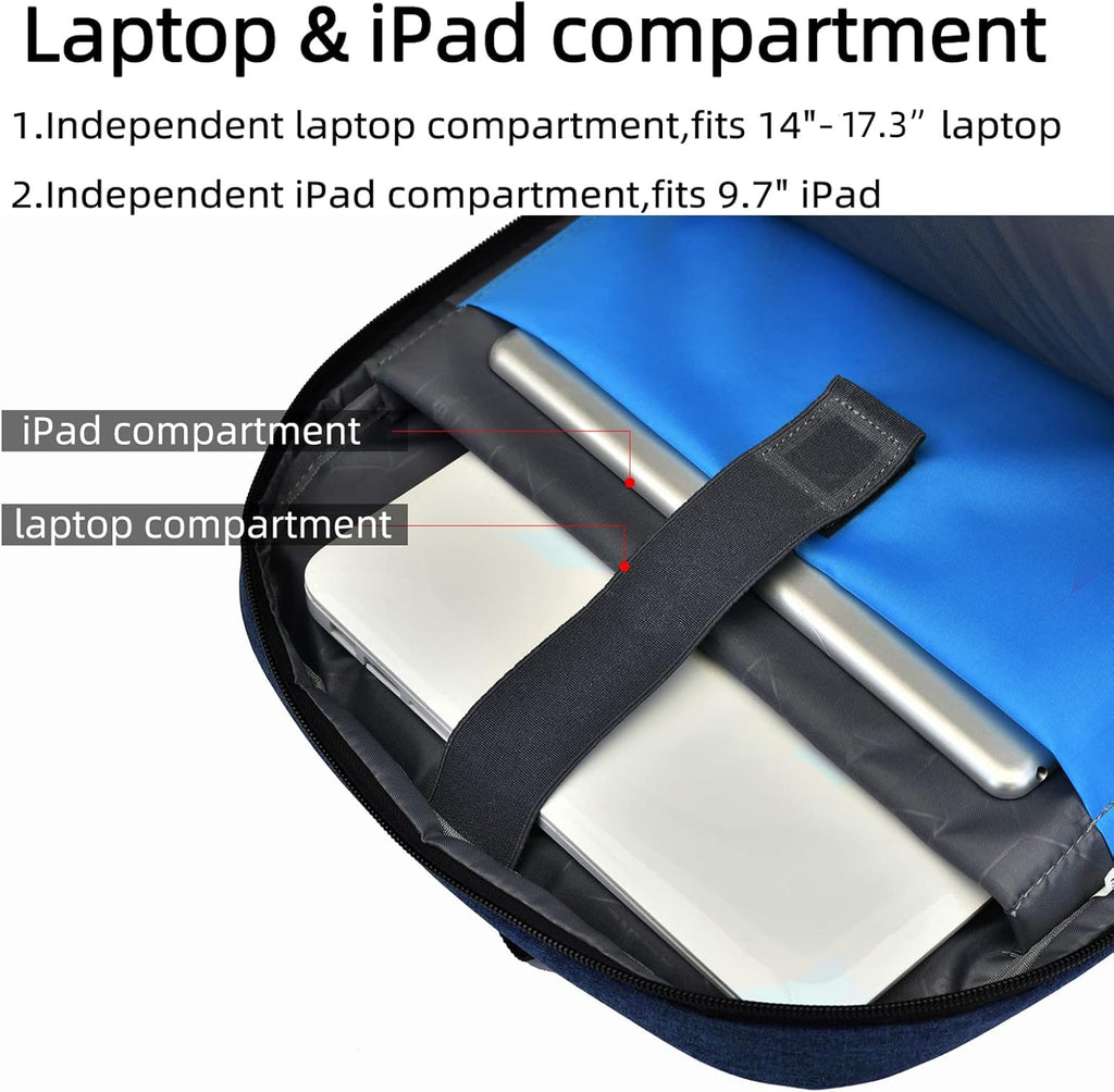 Rucsac de călătorie impermeabil pentru laptop - Design antifurt - PackSmart | elesira