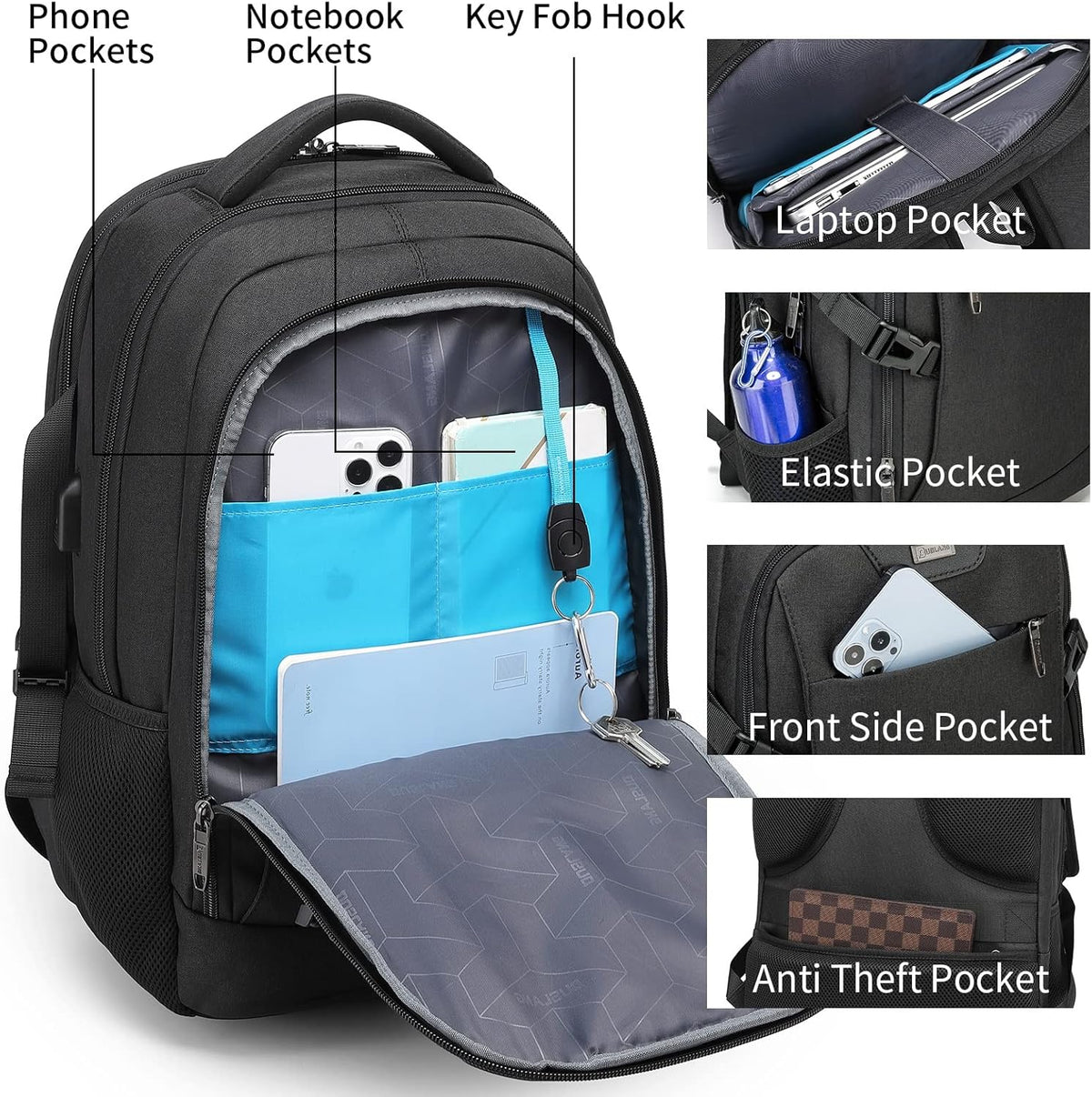 Rucsac de călătorie impermeabil pentru laptop - Design antifurt - PackSmart | elesira