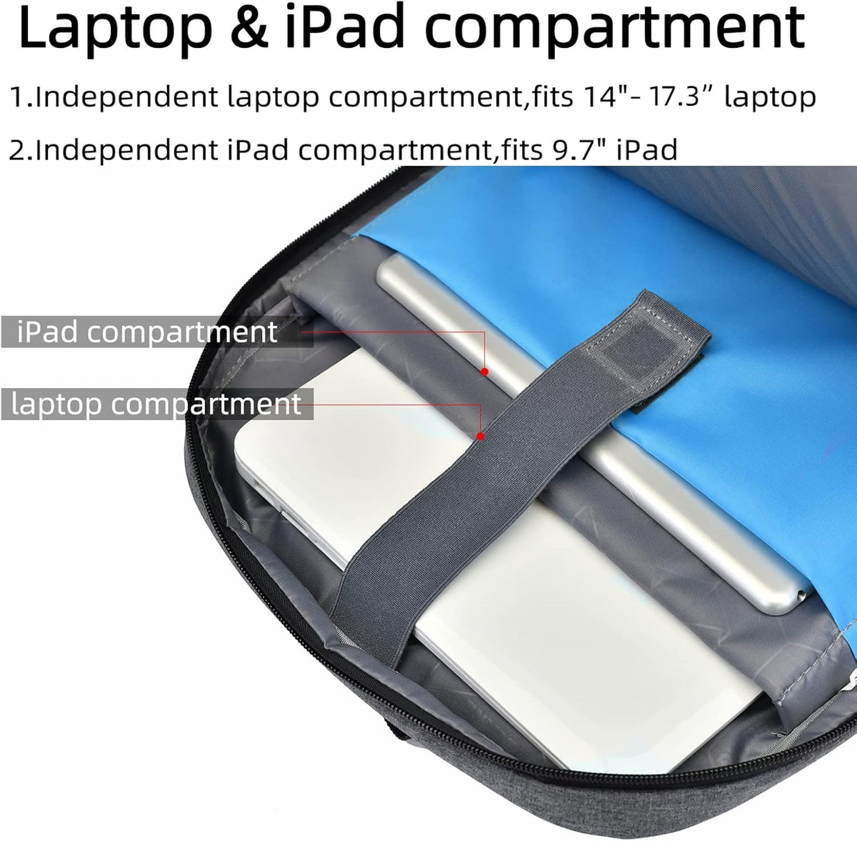 Rucsac de călătorie impermeabil pentru laptop - Design antifurt - PackSmart | elesira