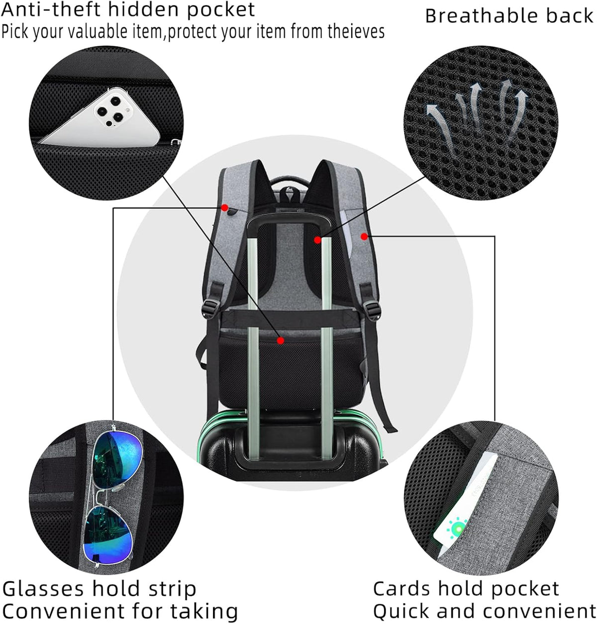 Rucsac de călătorie impermeabil pentru laptop - Design antifurt - PackSmart | elesira