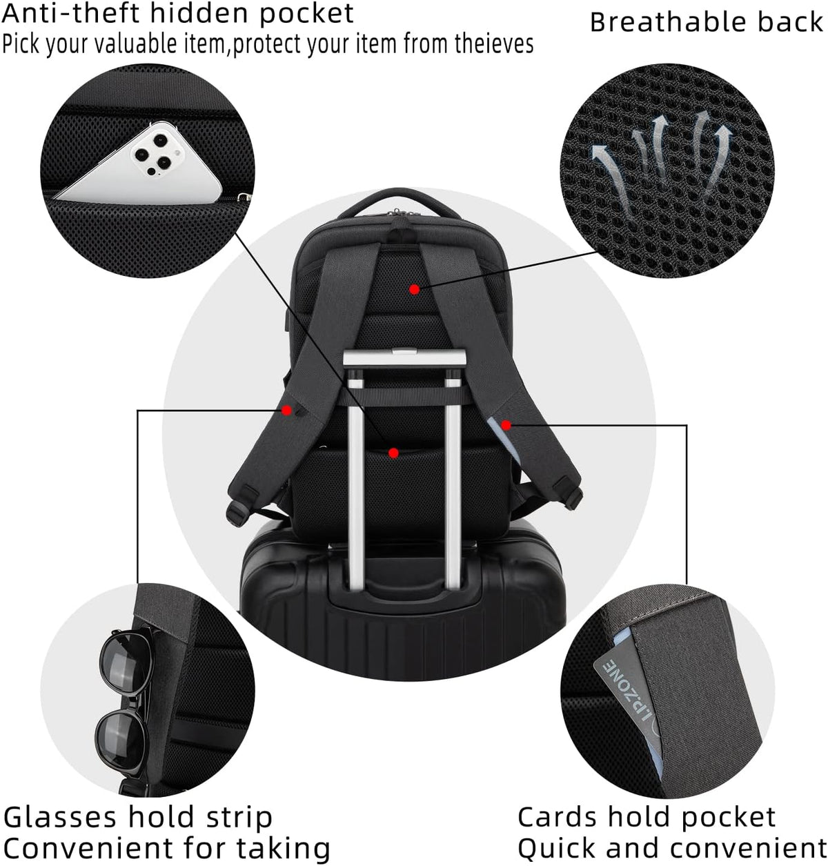 Rucsac de călătorie impermeabil pentru laptop - Design antifurt - PackSmart | elesira