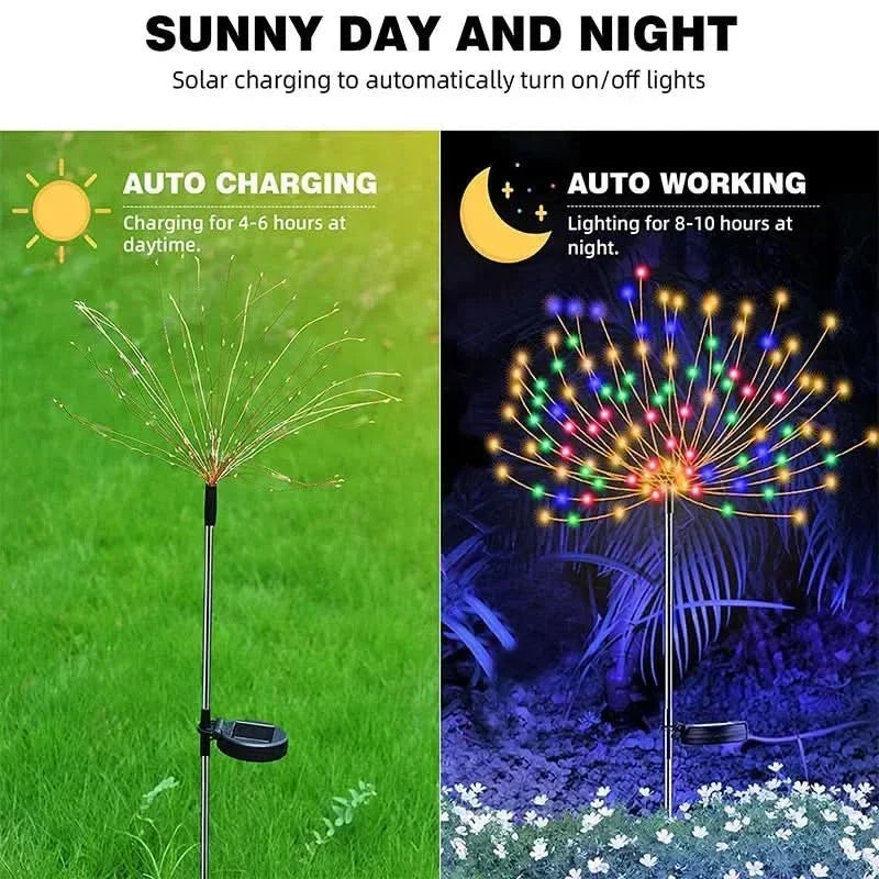 Guirlandes lumineuses solaires pour terrasses et allées extérieures | elesira