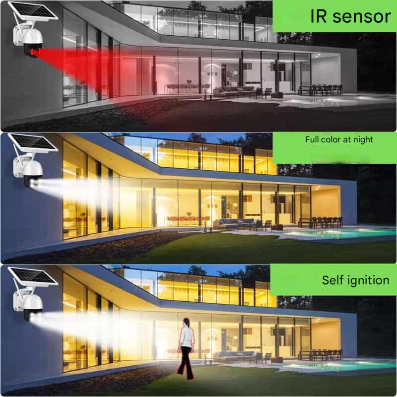 Solar-Sicherheitskamera mit Doppelobjektiv - 10-fachem Zoom, 360° PTZ - 12.000 mAh, IP66, 4G-WLAN | elesira