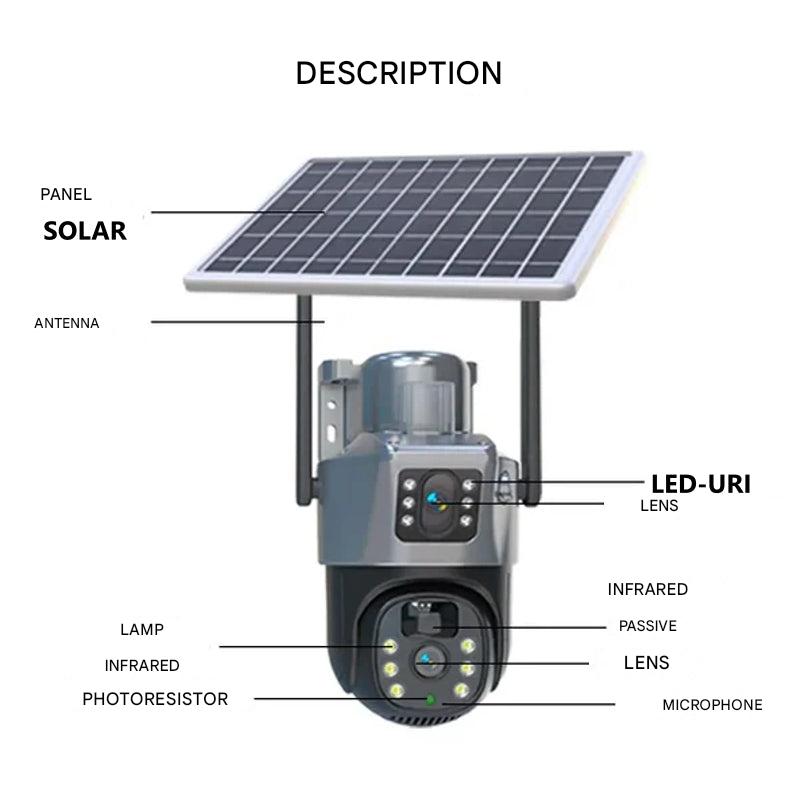 Solar-Sicherheitskamera mit Doppelobjektiv - 10-fachem Zoom, 360° PTZ - 12.000 mAh, IP66, 4G-WLAN | elesira